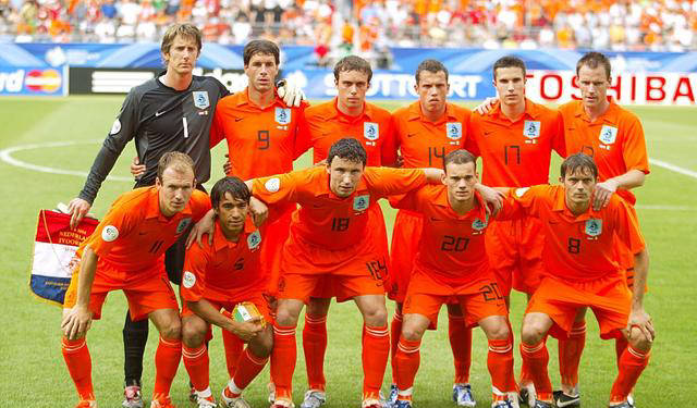 欧洲冠军杯比赛的双方球队实力相等