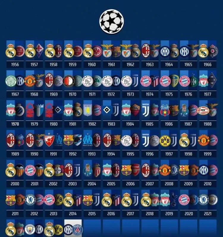 开云体育app-包含尤文图斯战绩挫败，痛失欧冠淘汰机会的词条