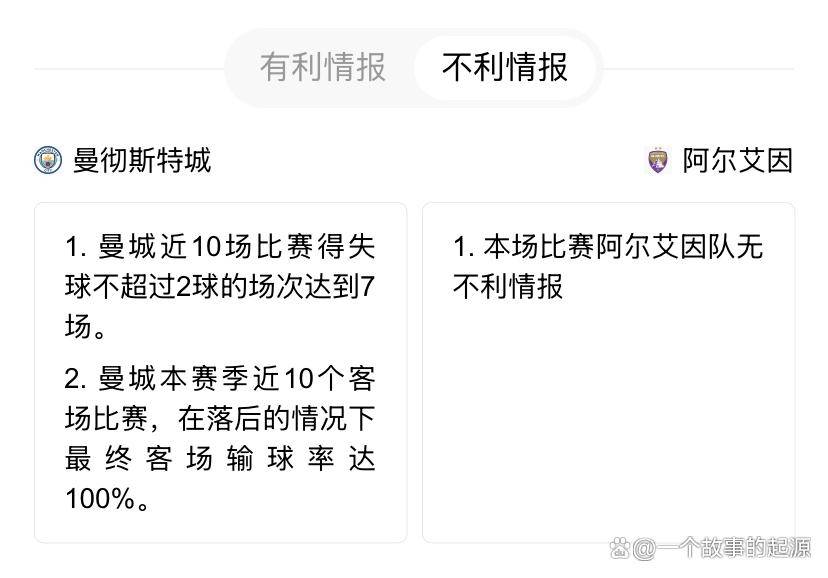 奥运会|曼城碾压,引发热议 奥运会|曼城碾压,引发热议