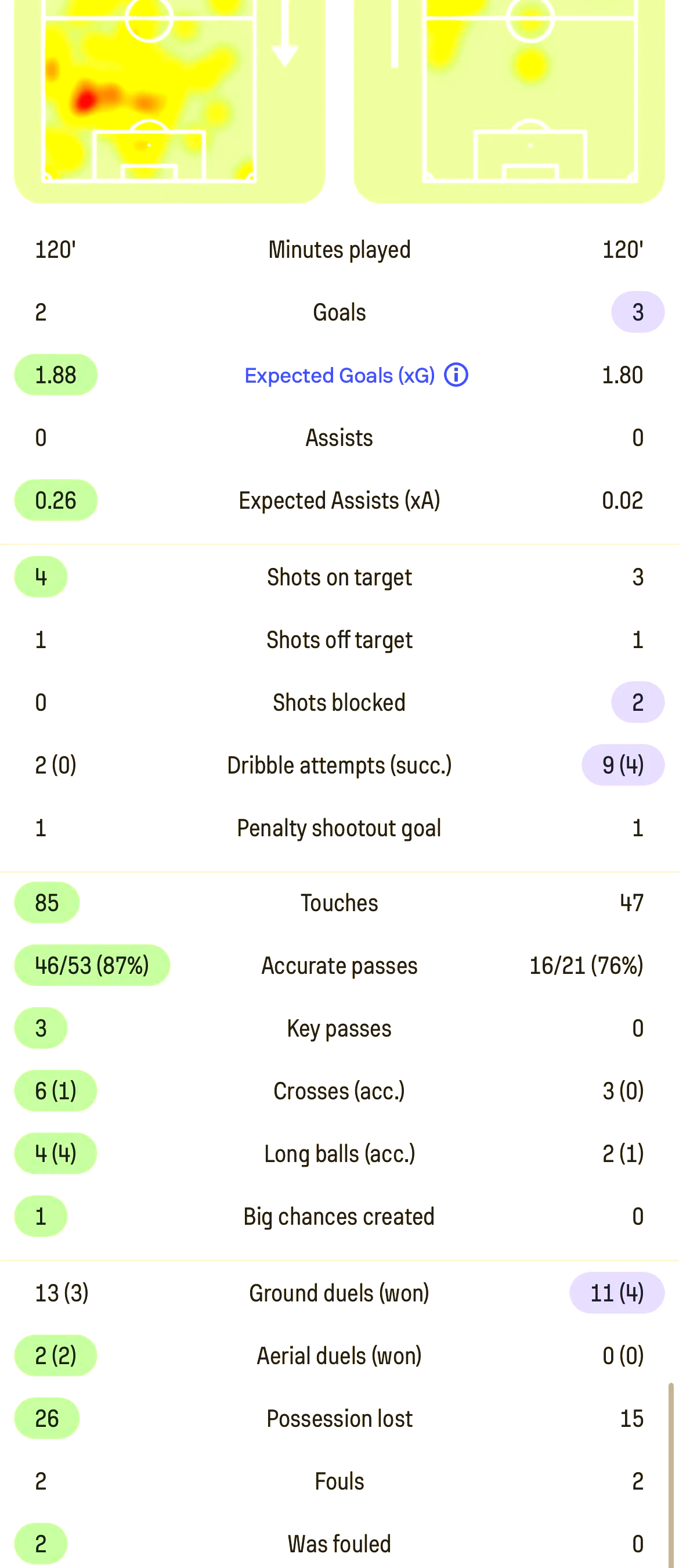 关于NBA焦点战:姆巴佩vs阿根廷,险胜引发积分榜更新的信息 关于NBA焦点战:姆巴佩vs阿根廷,险胜引发积分榜更新的信息