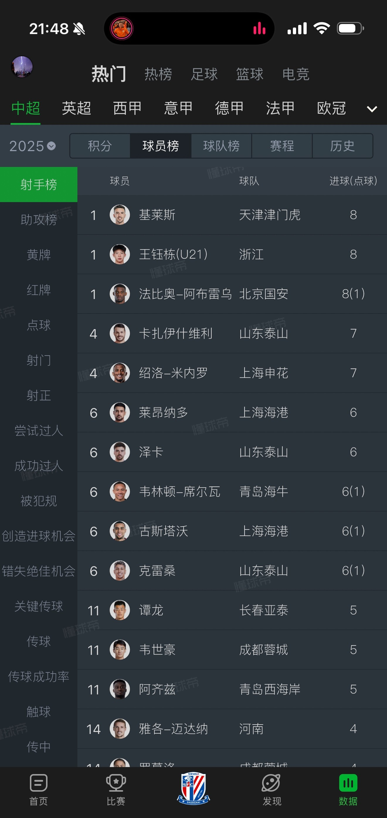 新晋球员大放异彩，引发关注的简单介绍