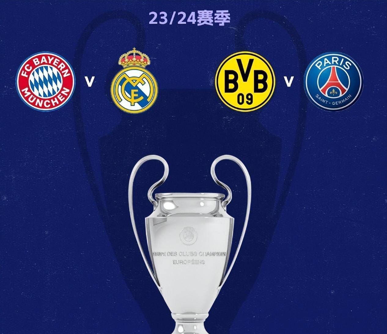 曼城逆转多特蒙德，成功晋级欧冠四强